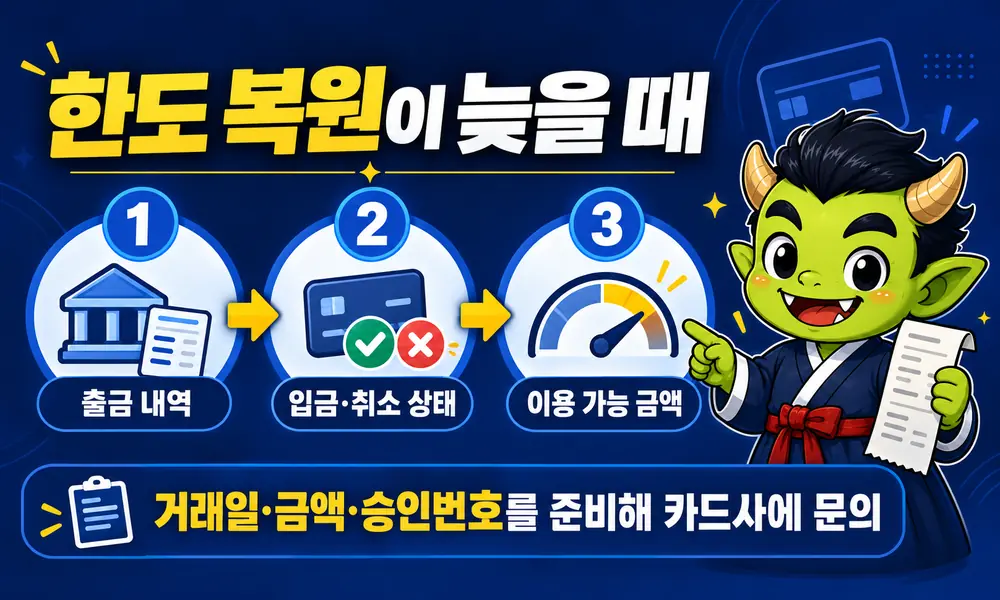 신용카드 한도 복원이 늦을 때 출금 내역과 처리 상태를 확인하는 순서
