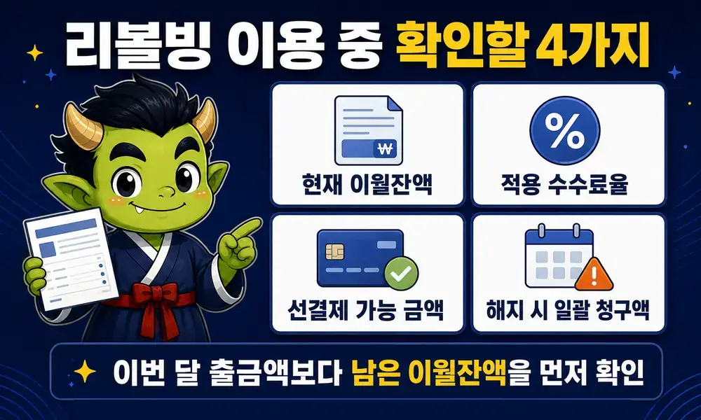 신용카드 리볼빙 이용 중 확인할 이월잔액 수수료율 선결제와 해지 청구액